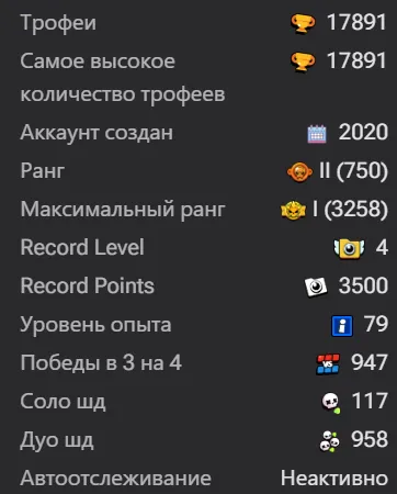 BS1773 17740 trophies 57 brawlers level 79 2 legendaries 14 mythics high rank II 750 favorite Colt 507 trophies (G)